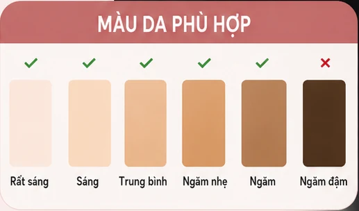Màu da phù hợp với MLay T25C
